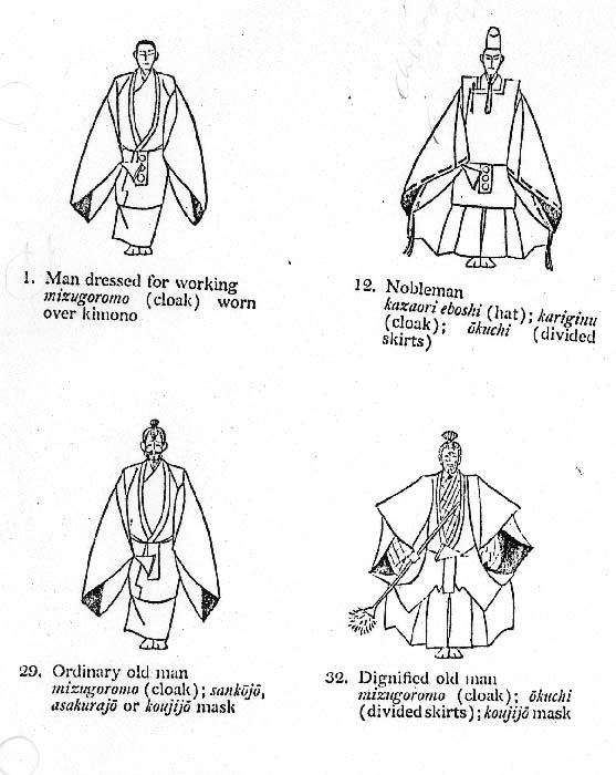 nohcostumes05