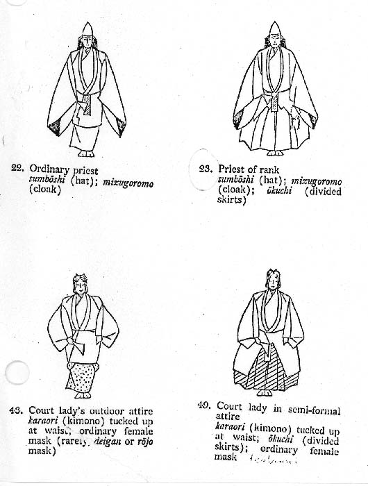 nohcostumes07